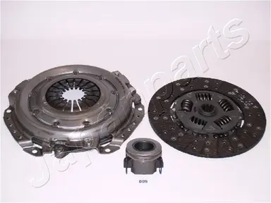 KIT DE EMBRAGUE